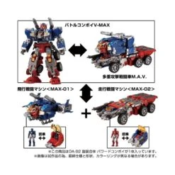 Takara Tomy Diaclone Reboot DA-92 Armor Wrap Combination Powered Convoy 11 Takara Tomy Diaclone Reboot DA-92 Armor Wrap Combination Powered Convoy -Japan World Negozio takara tomy diaclone reboot da 92 armor wrap combination powered convoy 3